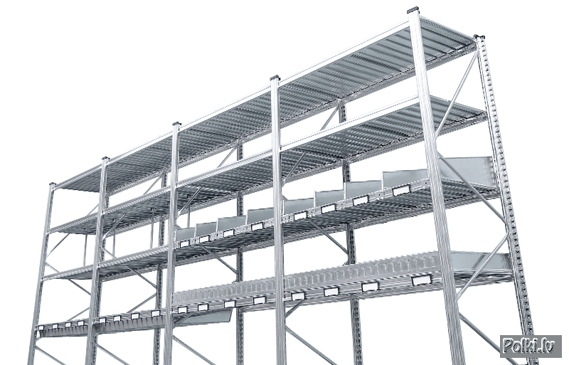 Shelving systems Unirack